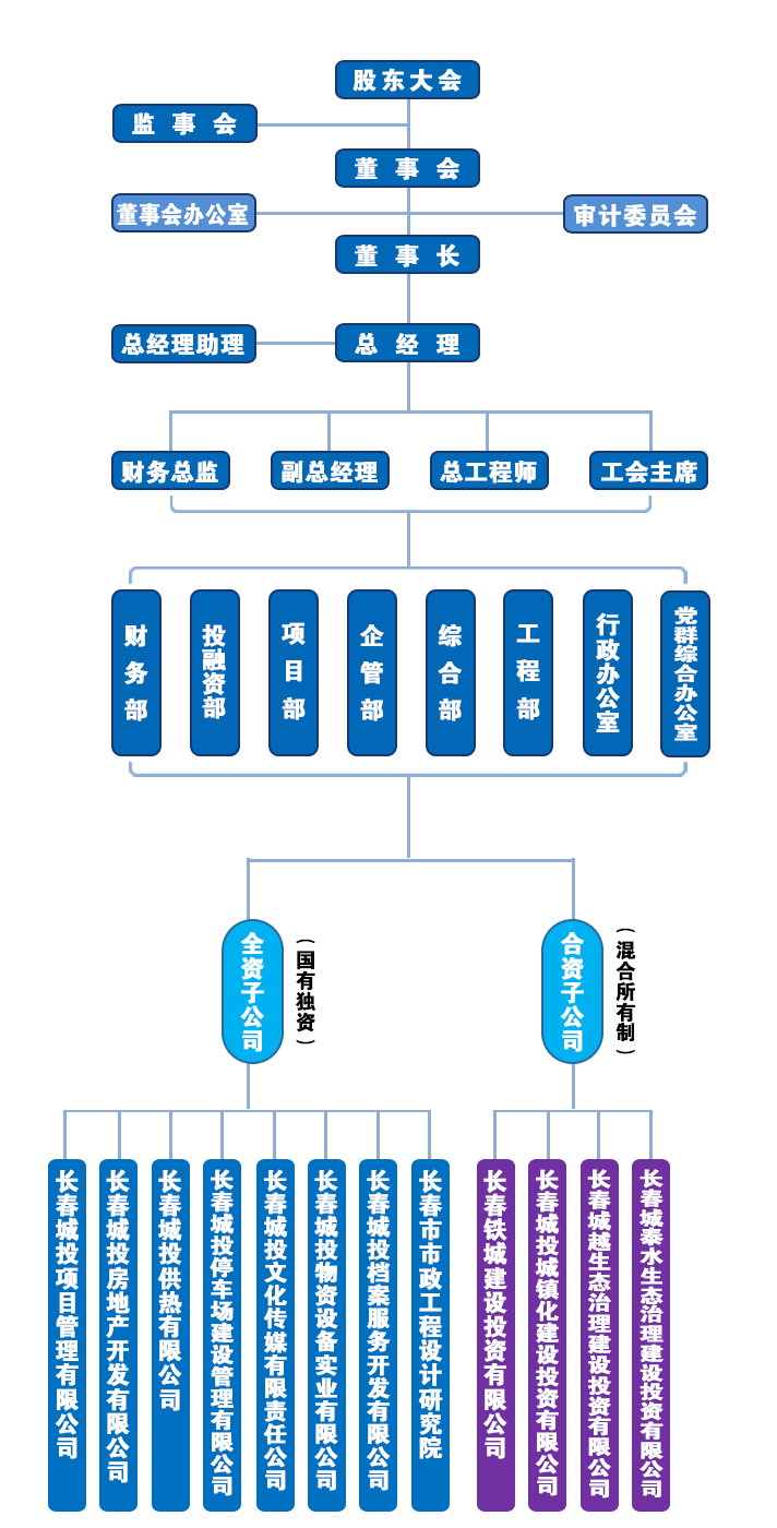 太阳成集团61999(中国)有限公司官网