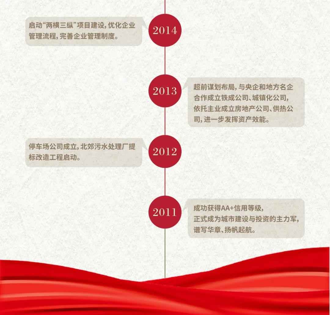 太阳成集团61999(中国)有限公司官网